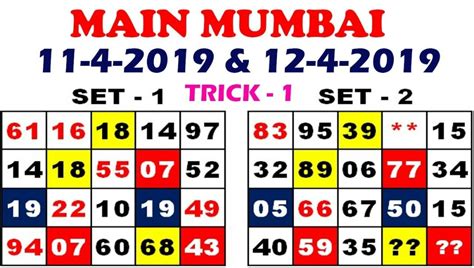 main mumbai panel result|madhuri panel chart.